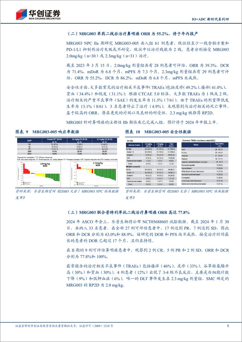 《华创证券-医药：IO＋ADC新时代系列四-PD-1＋EGFRADC治疗头颈癌及鼻咽癌疗效进一步提升》 - 第8页预览图