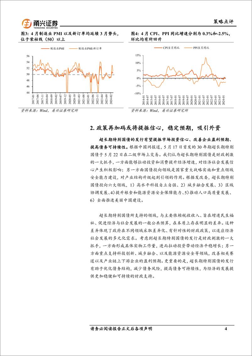 《A股策略观点：政策呵护稳预期，外资回流重科技-240531-甬兴证券-10页》 - 第4页预览图