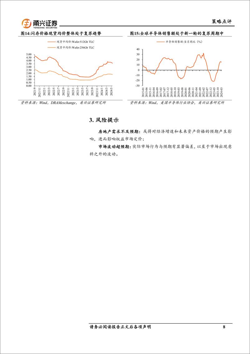 《A股策略观点：政策呵护稳预期，外资回流重科技-240531-甬兴证券-10页》 - 第8页预览图