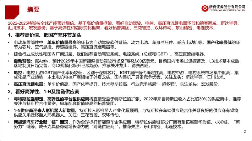 《特斯拉汽车零部件产业链投资思路专题报告》 - 第2页预览图