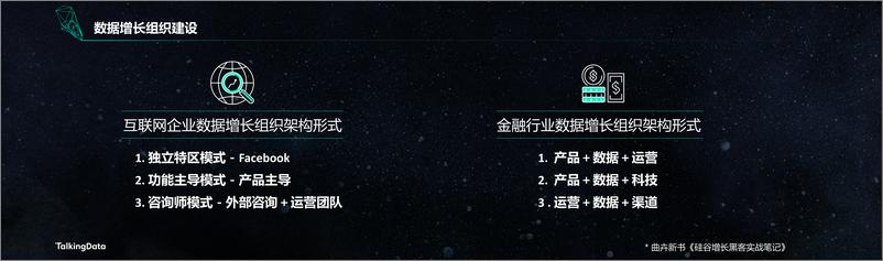 《【T112018- 智变金融 新金融峰会】数据驱动，价值突1536927100362》 - 第2页预览图