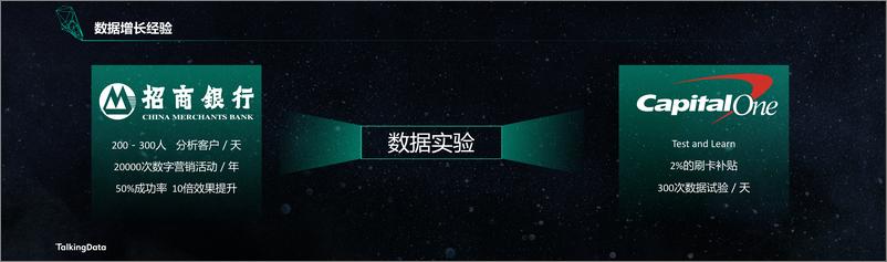 《【T112018- 智变金融 新金融峰会】数据驱动，价值突1536927100362》 - 第8页预览图