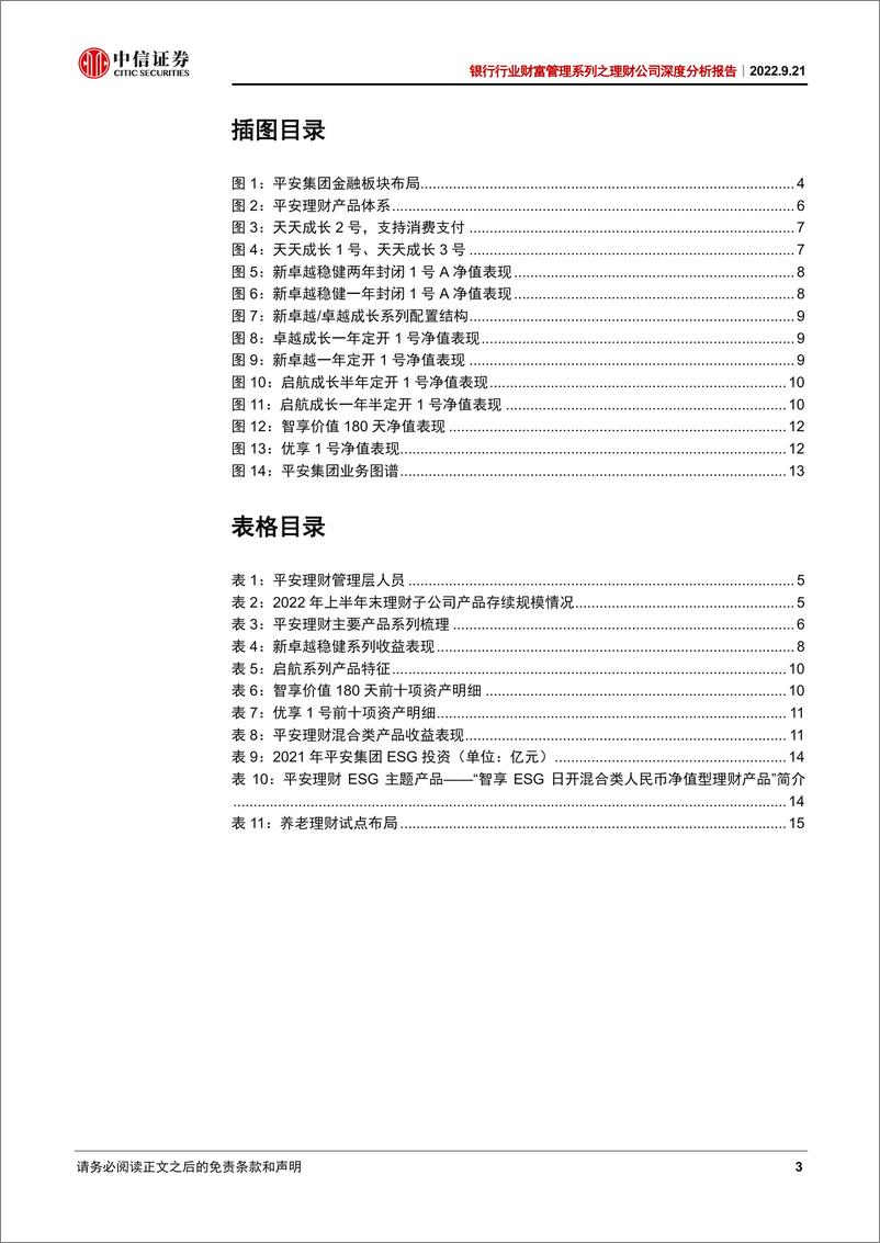 《银行业财富管理系列之理财公司深度分析报告：平安理财，财富管理新锐-20220921-中信证券-17页》 - 第4页预览图