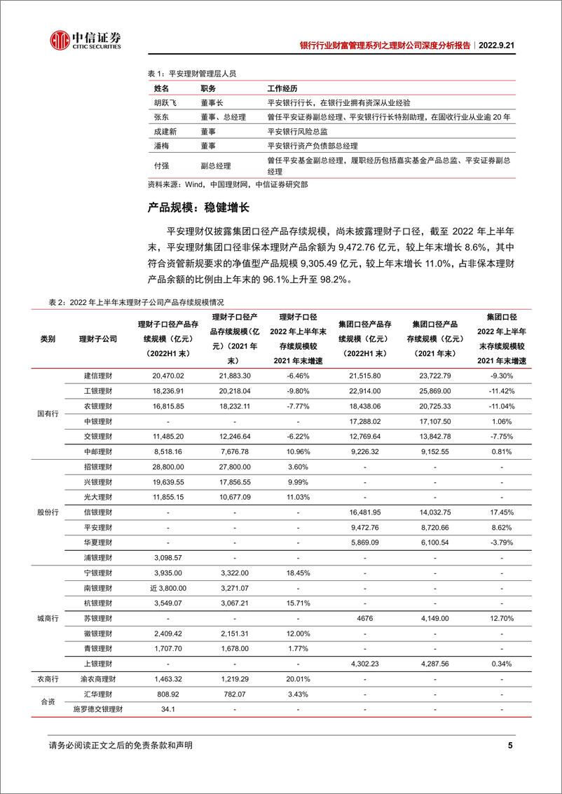 《银行业财富管理系列之理财公司深度分析报告：平安理财，财富管理新锐-20220921-中信证券-17页》 - 第6页预览图