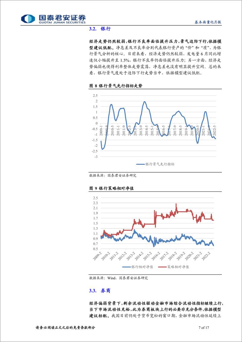 《基本面量化月报2022年8月期：富国ETF轮动策略，超配消费电子-20220806-国泰君安-17页》 - 第8页预览图