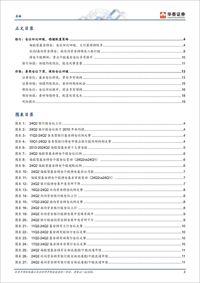 《金融行业专题研究：银行仓位提升，稳健配置金融-240721-华泰证券-25页》 - 第2页预览图