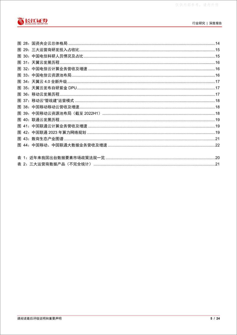 《长江证券-电信服务行业运营商系列报告五：数字经济擎旗手，算力网络主力军-230505》 - 第5页预览图