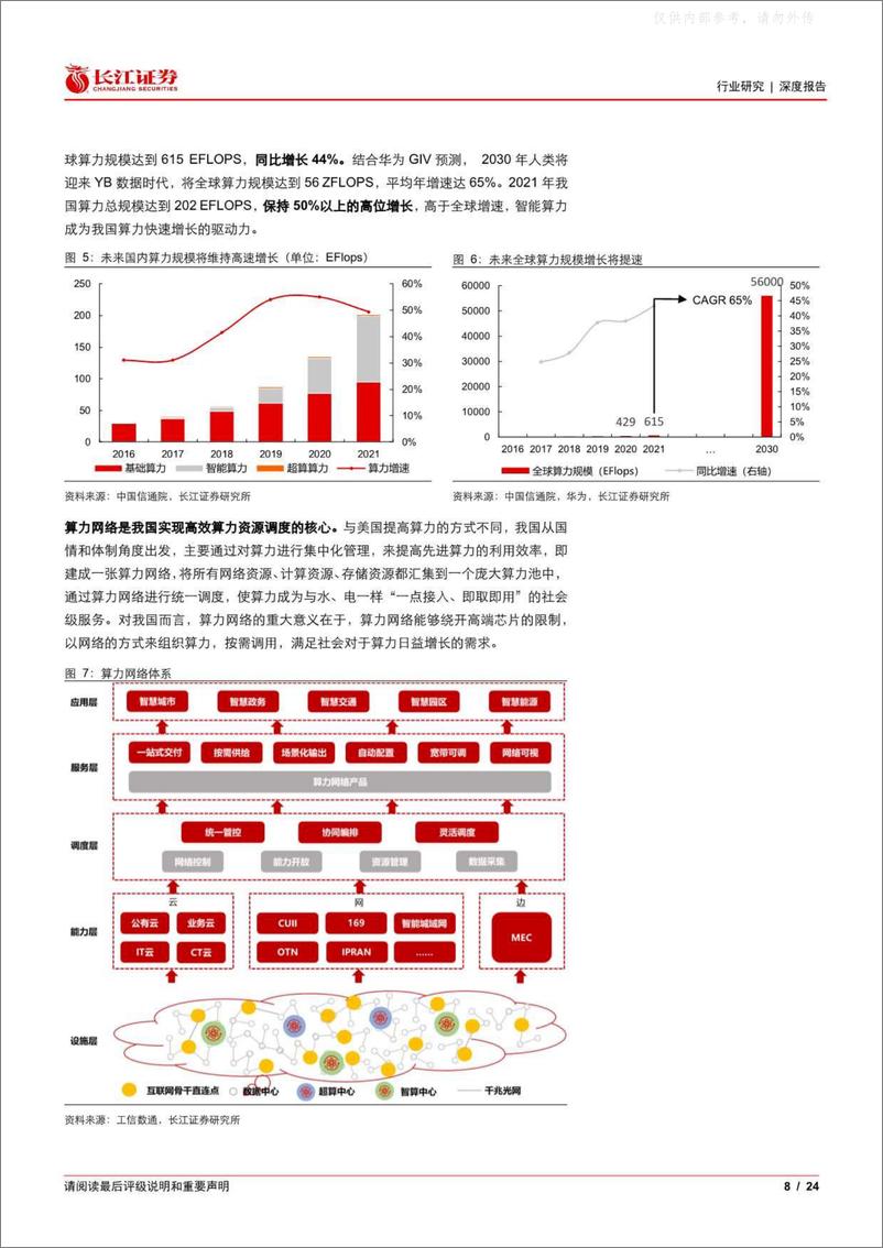 《长江证券-电信服务行业运营商系列报告五：数字经济擎旗手，算力网络主力军-230505》 - 第8页预览图