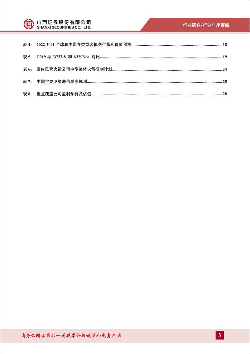 《国防军工行业2024年中期策略：行业业绩进入兑现期，聚焦国有军工企业-240715-山西证券-31页》 - 第5页预览图