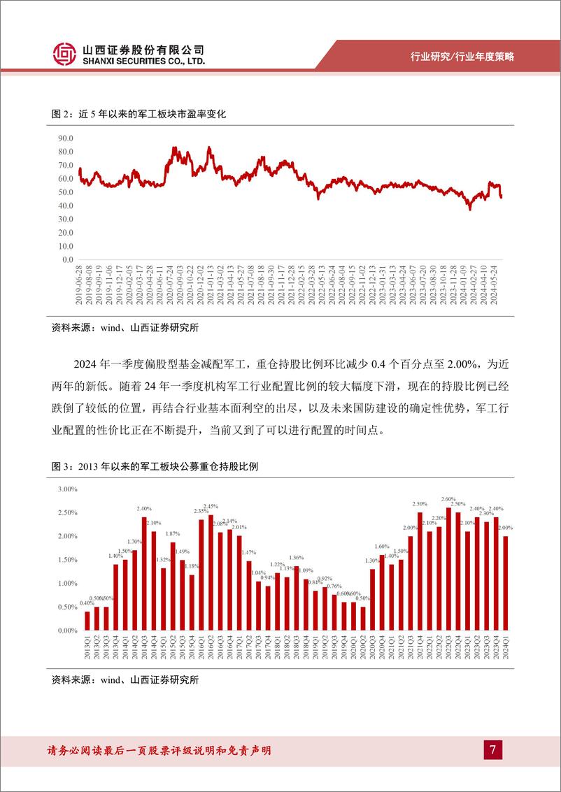 《国防军工行业2024年中期策略：行业业绩进入兑现期，聚焦国有军工企业-240715-山西证券-31页》 - 第7页预览图