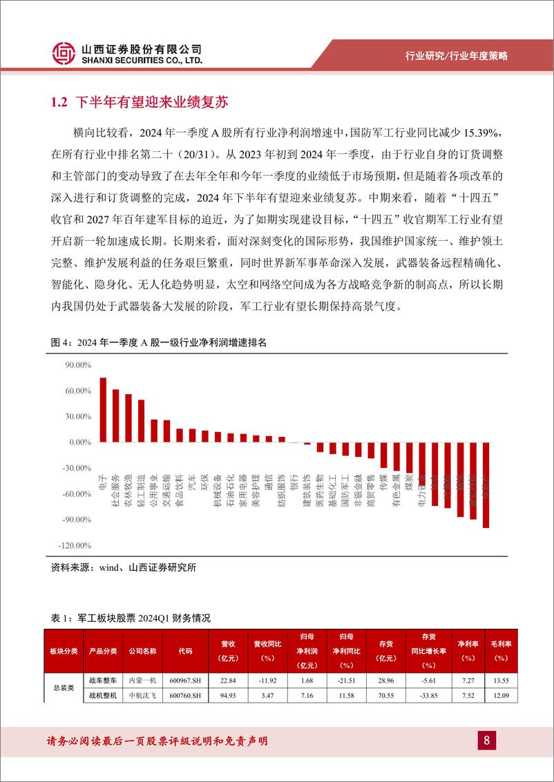 《国防军工行业2024年中期策略：行业业绩进入兑现期，聚焦国有军工企业-240715-山西证券-31页》 - 第8页预览图