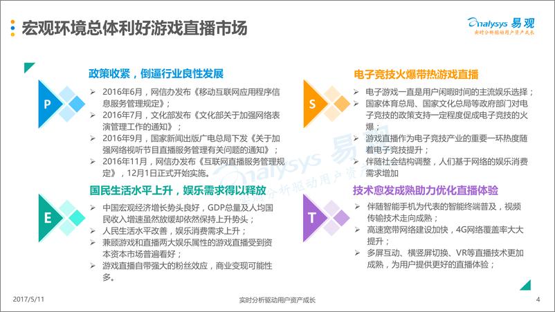 《中国游戏直播市场年度综合分析2017 》 - 第4页预览图