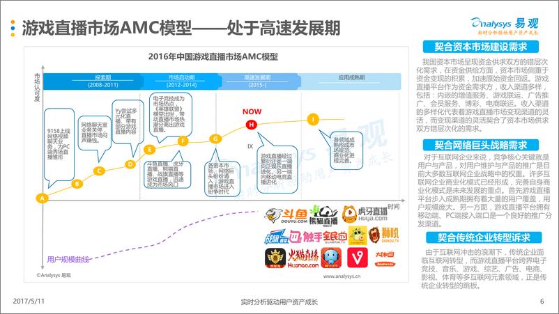 《中国游戏直播市场年度综合分析2017 》 - 第6页预览图