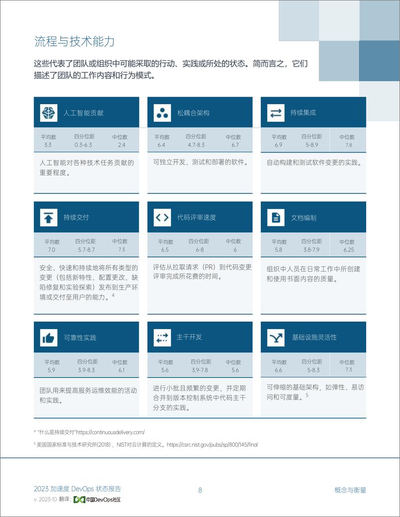 《加速度-DevOps状态报告（中国DevOps社区版）-DORA》 - 第8页预览图