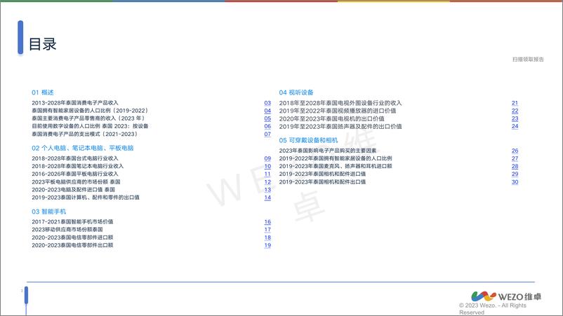 《2024泰国消费电子行业分析报告-维卓》 - 第2页预览图