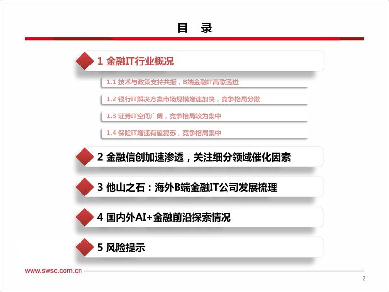 《金融IT行业框架：深耕至精，行稳致远-20230818-西南证券-63页》 - 第4页预览图