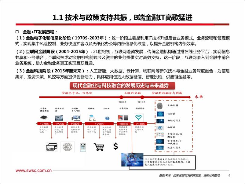 《金融IT行业框架：深耕至精，行稳致远-20230818-西南证券-63页》 - 第6页预览图