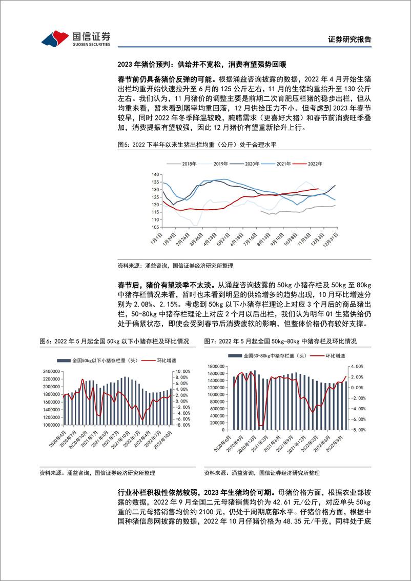 《农林牧渔行业农产品研究跟踪系列报告（54）：本周全国生猪均价环比下跌7.21%，仔猪均价环比下跌4.83%-20221212-国信证券-21页》 - 第8页预览图