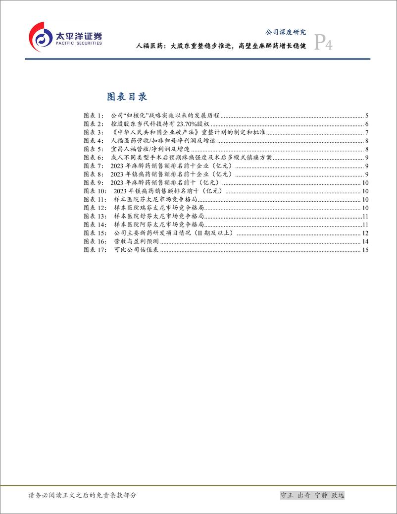 《人福医药(600079)大股东重整稳步推进，高壁垒麻醉药增长稳健-241128-太平洋证券-19页》 - 第4页预览图