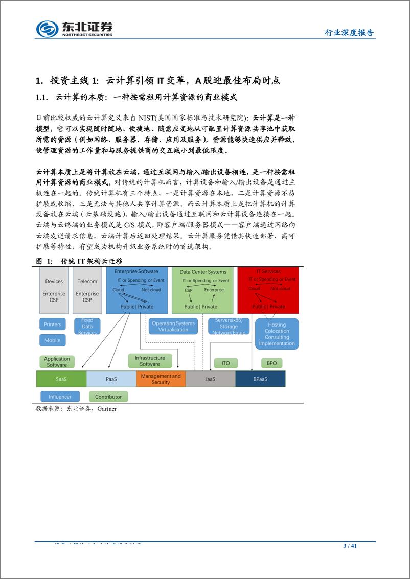 《计算机行业中期策略：聚焦云计算、非银科技、医疗信息化三条主线的投资机会-20190701-东北证券-41页》 - 第4页预览图