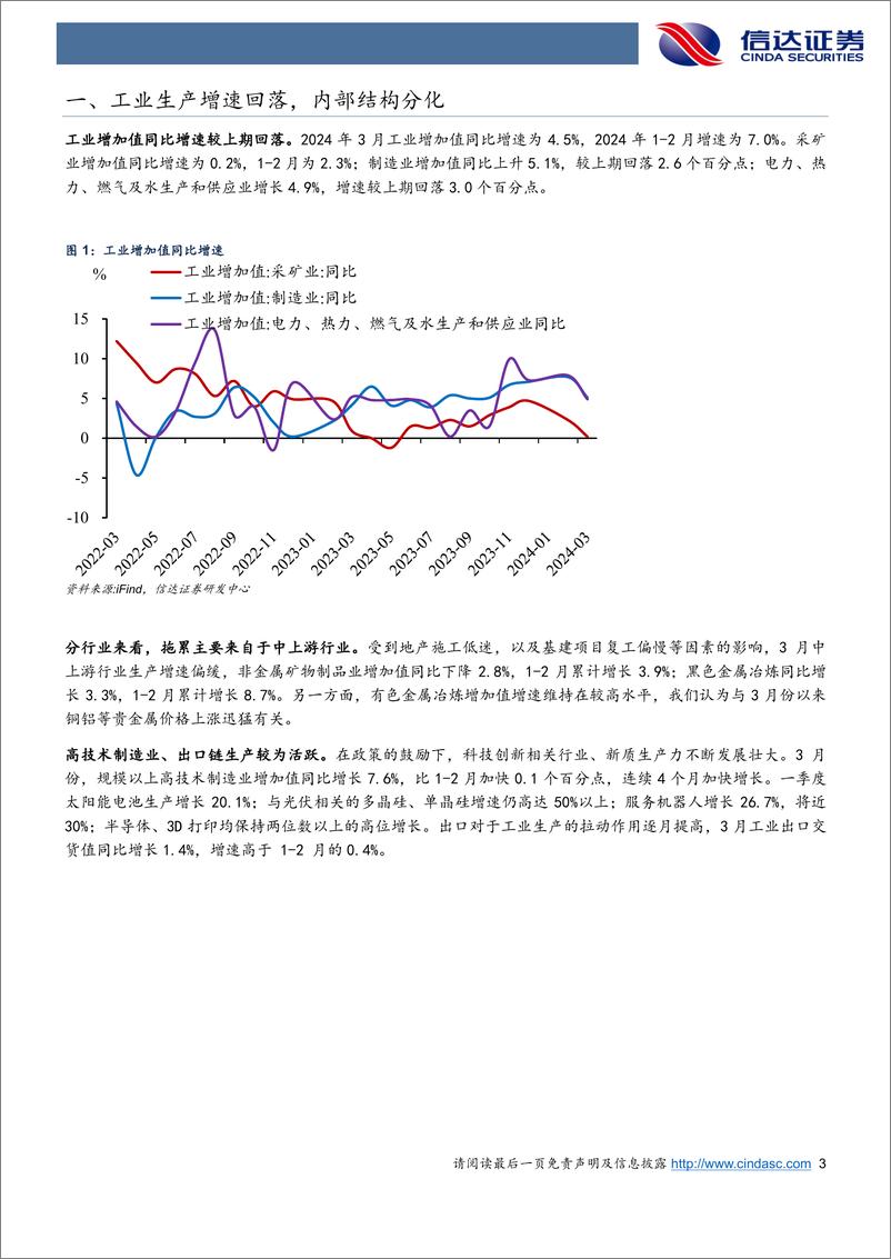 《如何看待3月经济回踩-240417-信达证券-10页》 - 第3页预览图