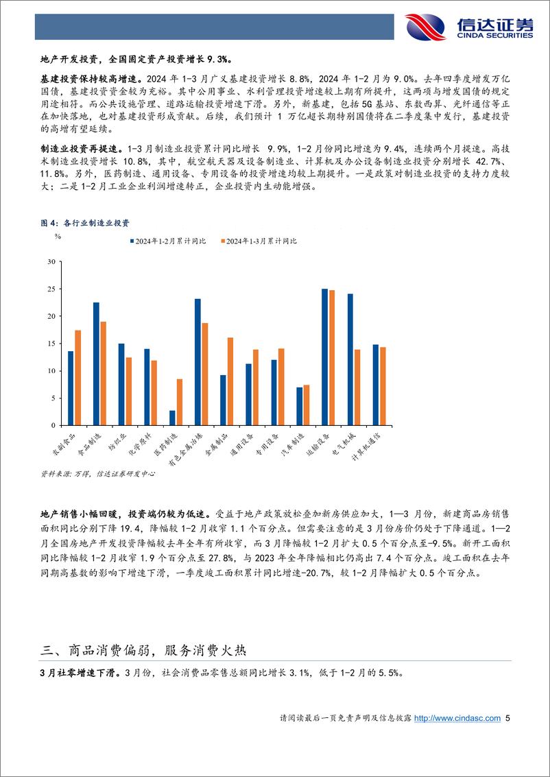 《如何看待3月经济回踩-240417-信达证券-10页》 - 第5页预览图