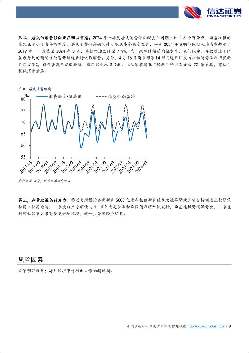 《如何看待3月经济回踩-240417-信达证券-10页》 - 第8页预览图