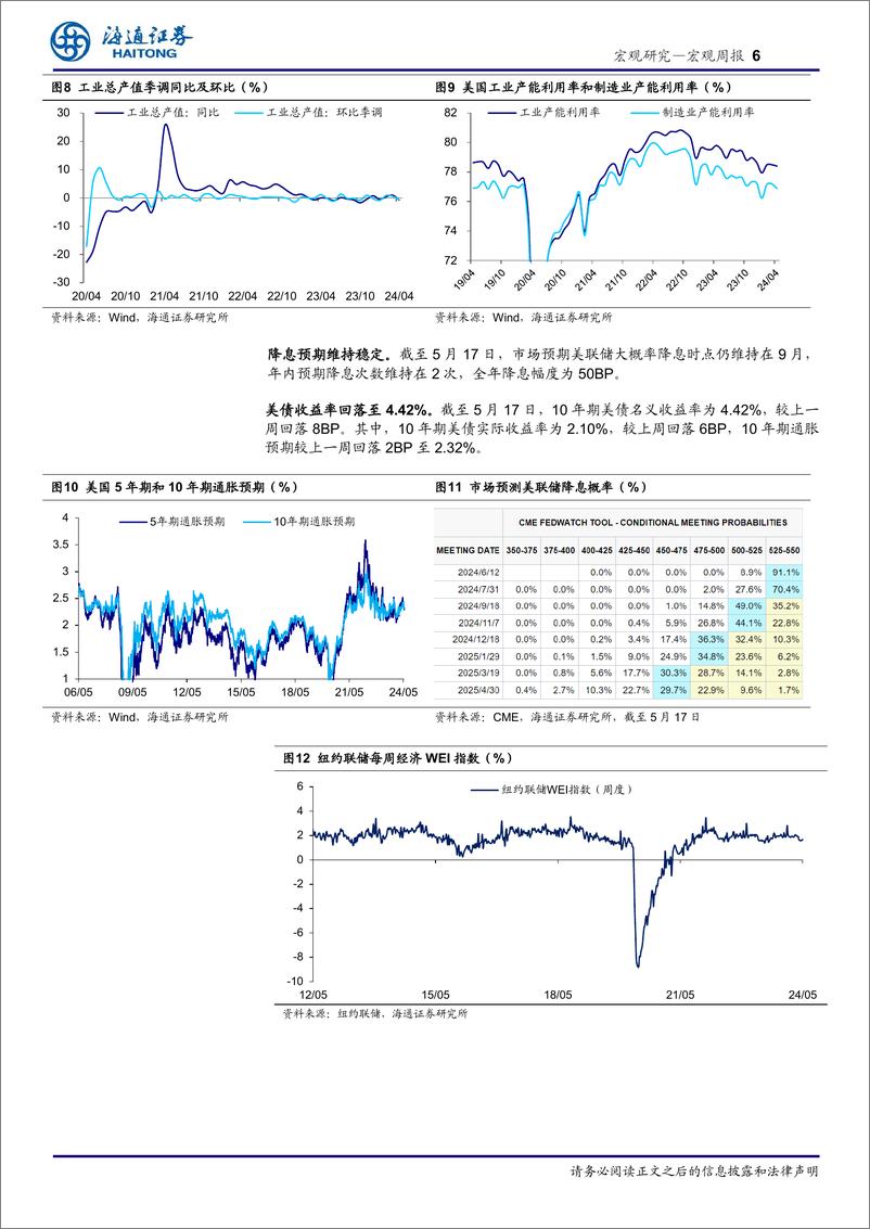 《海外经济政策跟踪：美国加征关税影响几何？-240519-海通证券-10页》 - 第6页预览图