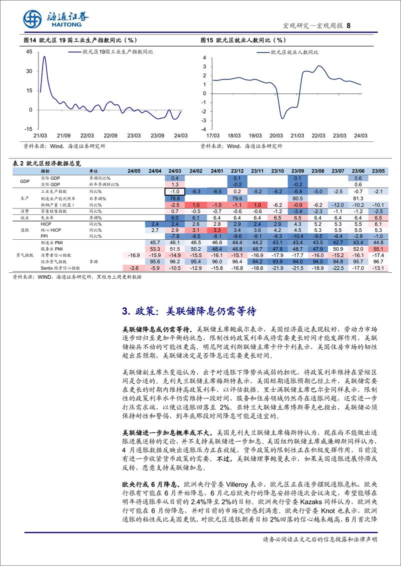 《海外经济政策跟踪：美国加征关税影响几何？-240519-海通证券-10页》 - 第8页预览图