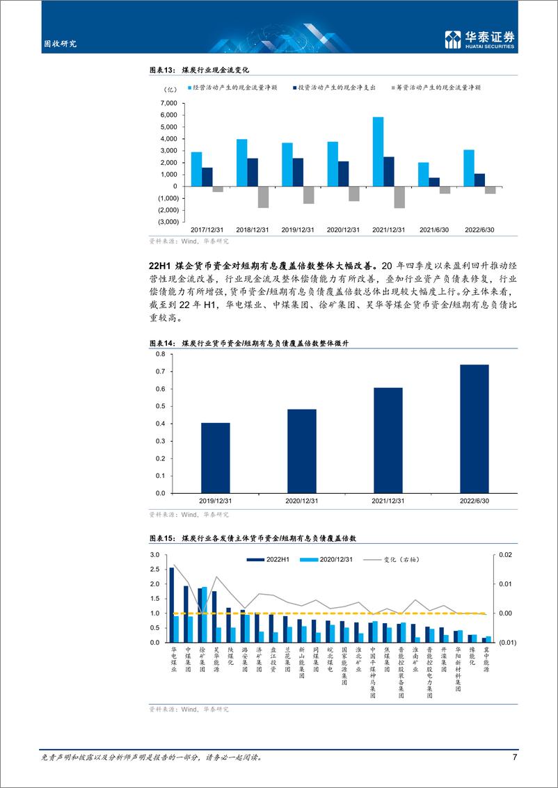 《固定专题研究： 景气高位再论煤炭债投资价值-20221020-华泰证券-24页》 - 第8页预览图