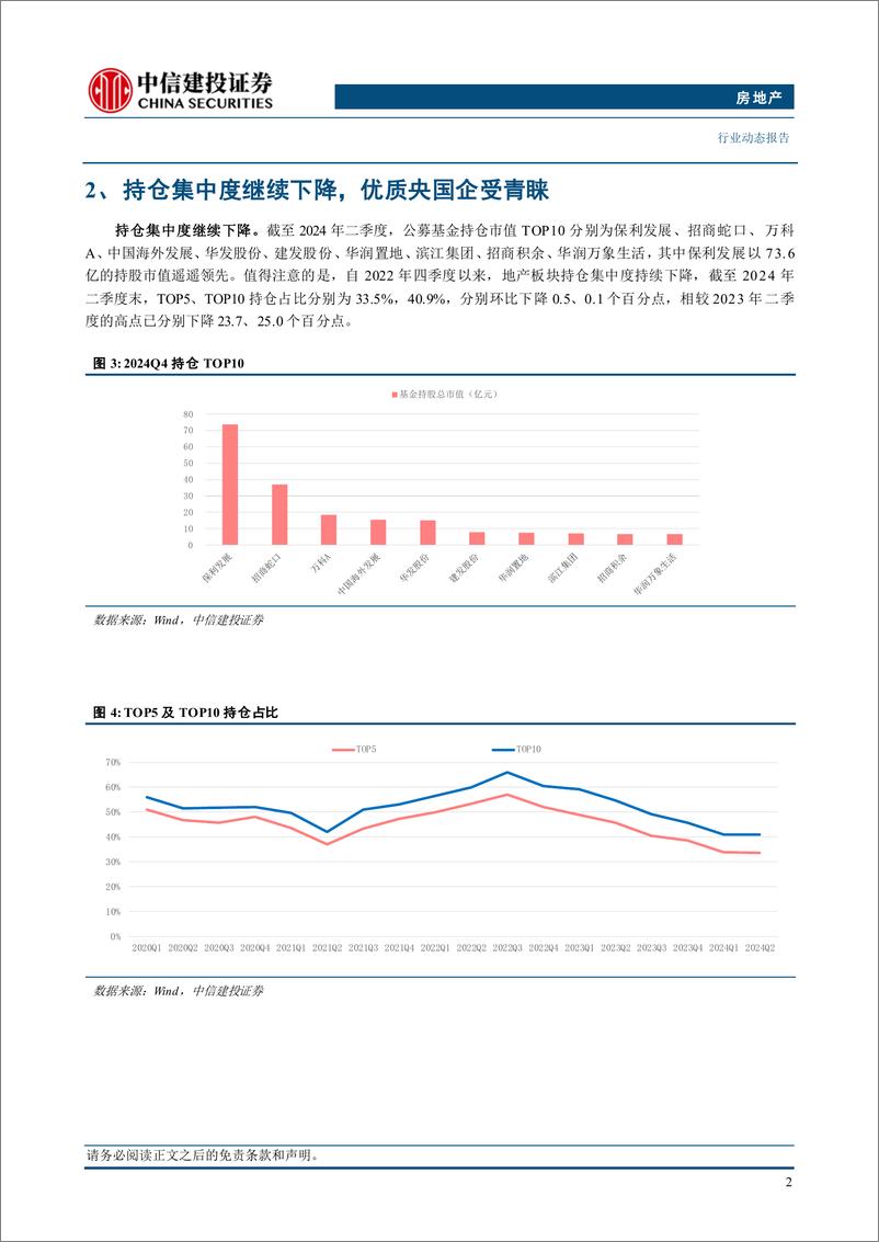 《房地产行业2024Q2地产持仓点评：板块处于低配状态，优质央国企及经营服务类企业更受青睐-240725-中信建投-12页》 - 第4页预览图