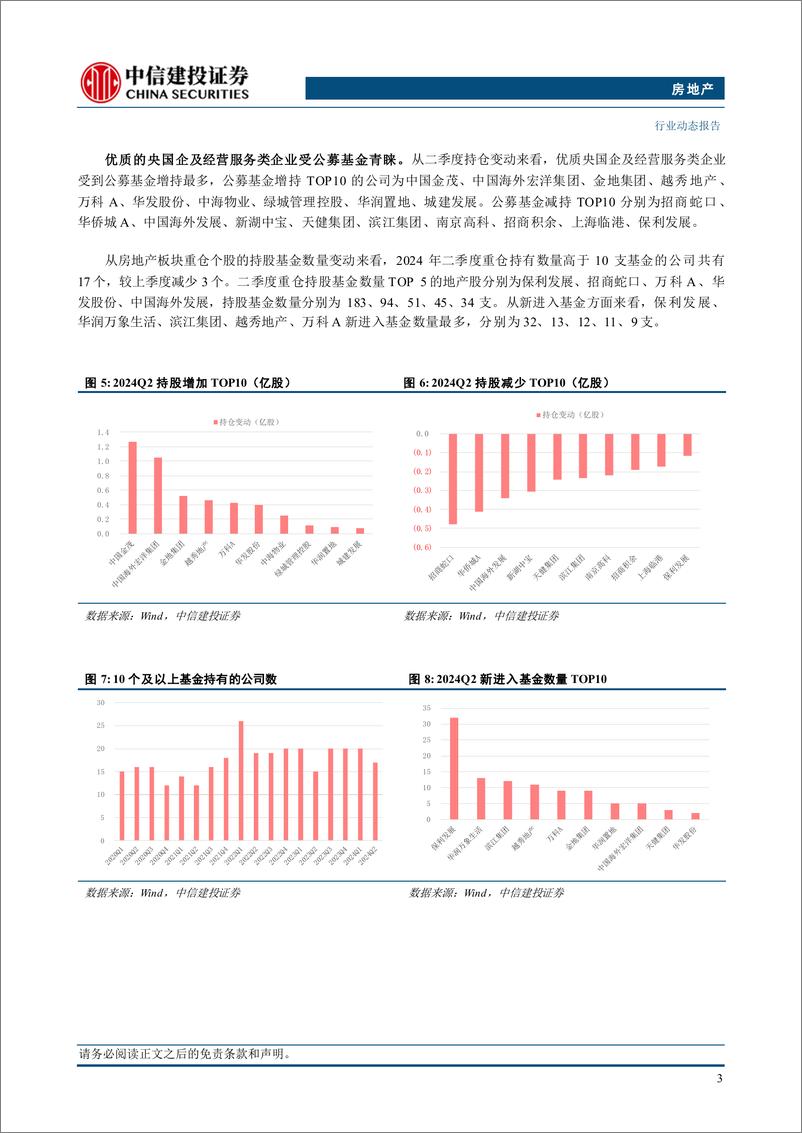 《房地产行业2024Q2地产持仓点评：板块处于低配状态，优质央国企及经营服务类企业更受青睐-240725-中信建投-12页》 - 第5页预览图