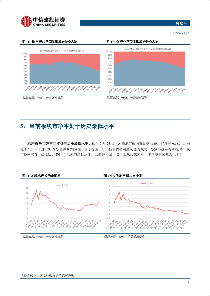 《房地产行业2024Q2地产持仓点评：板块处于低配状态，优质央国企及经营服务类企业更受青睐-240725-中信建投-12页》 - 第8页预览图