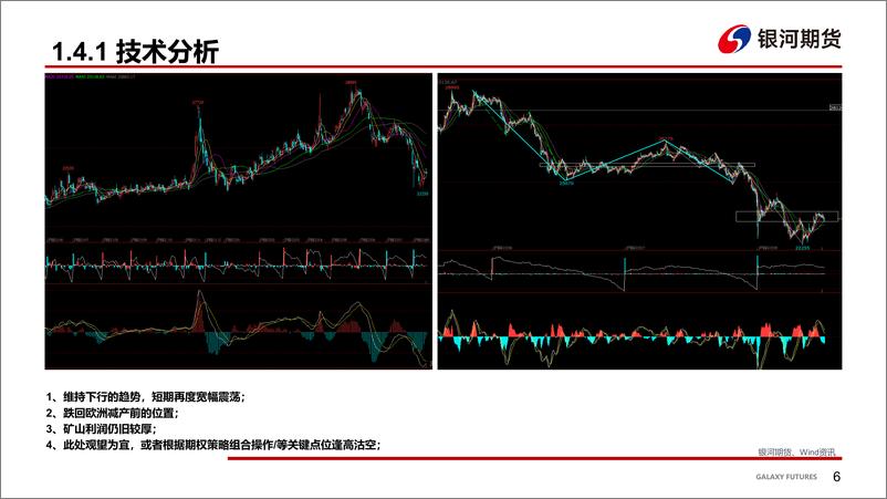 《集中检修后现货趋紧，宏观利空后震荡反弹-20220710-银河期货-29页》 - 第8页预览图