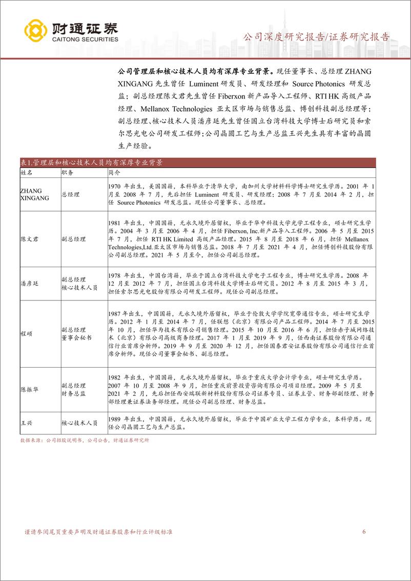 《源杰科技(688498)国产领先光芯片厂商，高端市场蓄势待发-241230-财通证券-30页》 - 第6页预览图