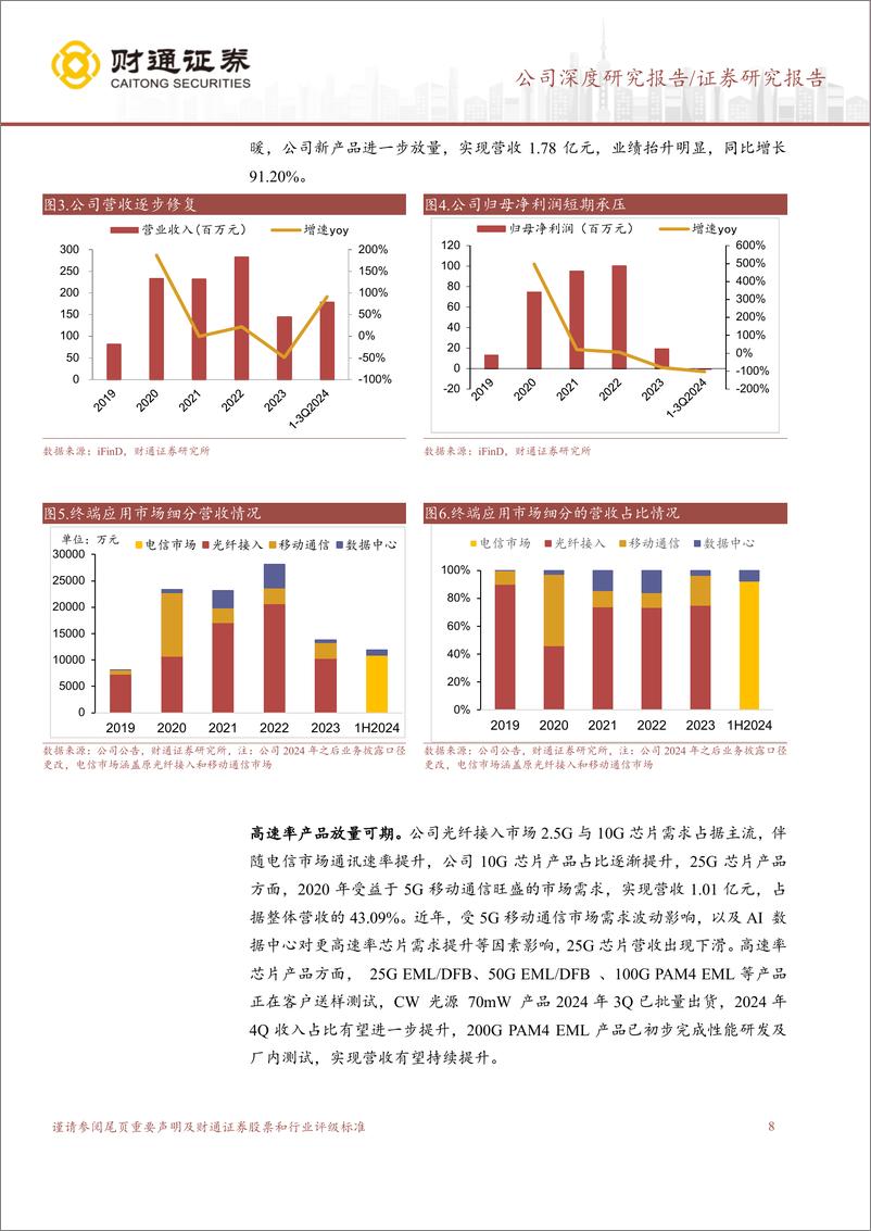 《源杰科技(688498)国产领先光芯片厂商，高端市场蓄势待发-241230-财通证券-30页》 - 第8页预览图