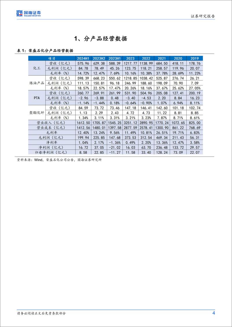 《荣盛石化(002493)2024年中报点评：2024H1同比扭亏为盈，控股股东增持彰显发展信心-240831-国海证券-11页》 - 第4页预览图