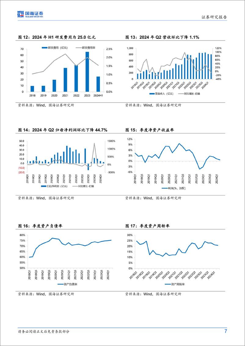 《荣盛石化(002493)2024年中报点评：2024H1同比扭亏为盈，控股股东增持彰显发展信心-240831-国海证券-11页》 - 第7页预览图