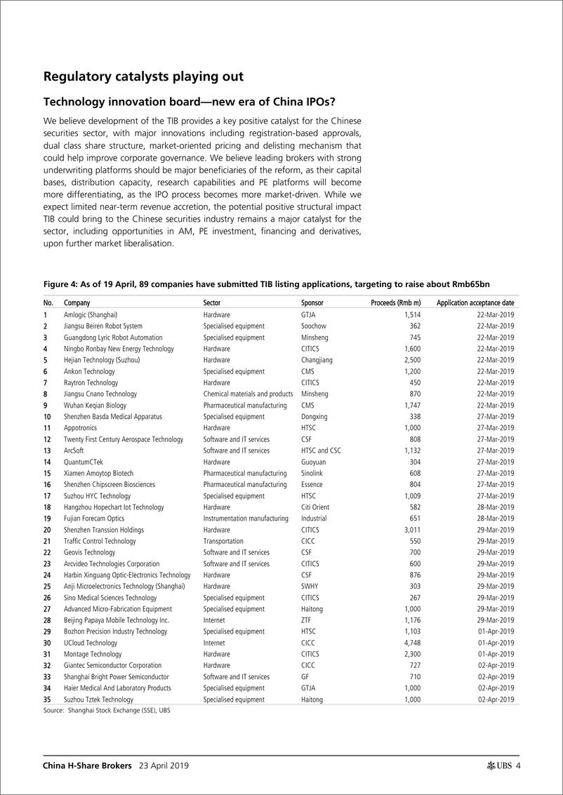 《瑞银-中国-金融业-中国H股经纪人：真正的市场改革？-2019.4.23-43页》 - 第5页预览图