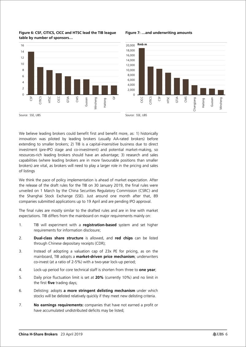 《瑞银-中国-金融业-中国H股经纪人：真正的市场改革？-2019.4.23-43页》 - 第7页预览图