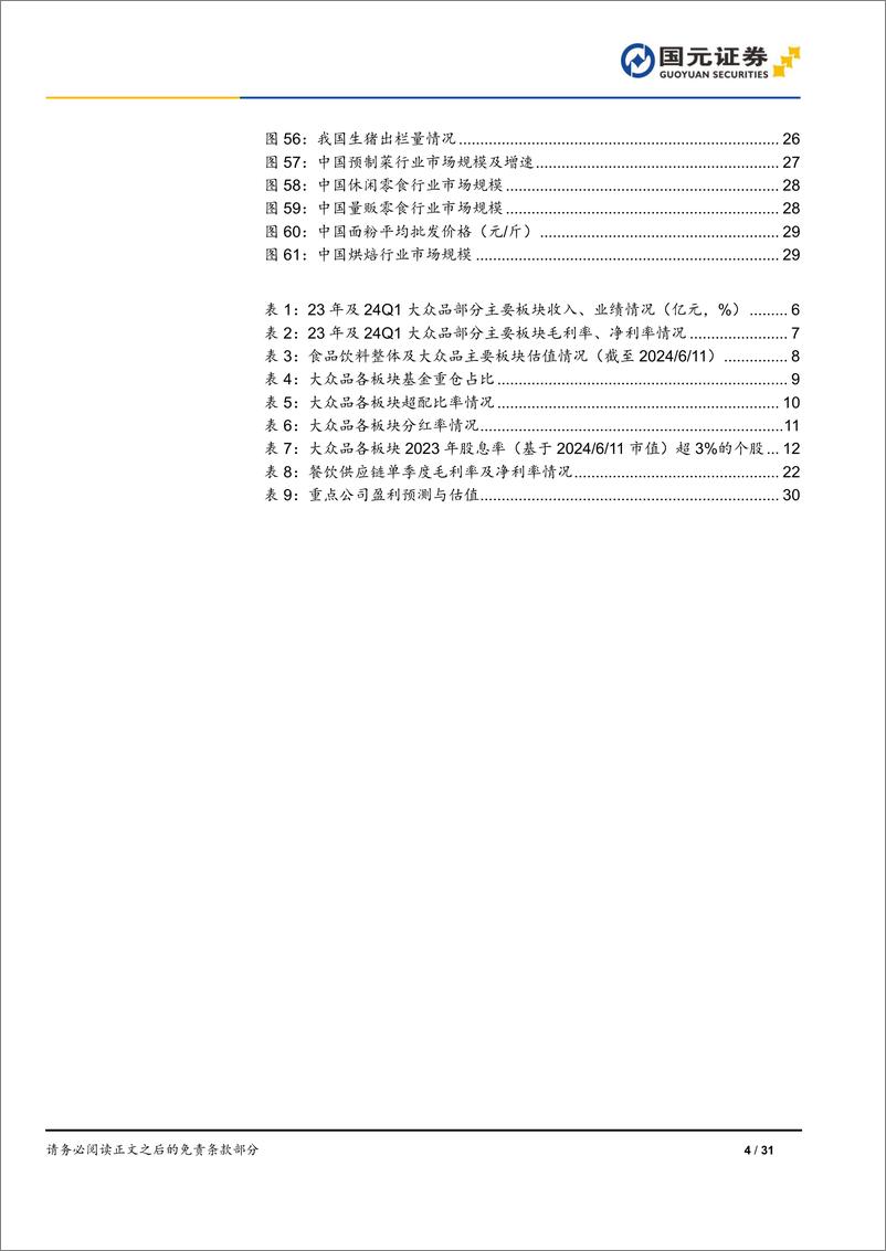 《国元证券-食品饮料行业大众品中期策略报告：必选消费，穿越周期》 - 第4页预览图