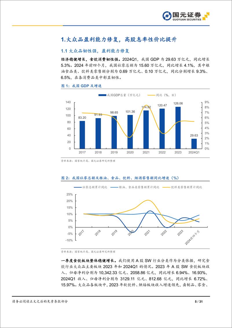 《国元证券-食品饮料行业大众品中期策略报告：必选消费，穿越周期》 - 第5页预览图