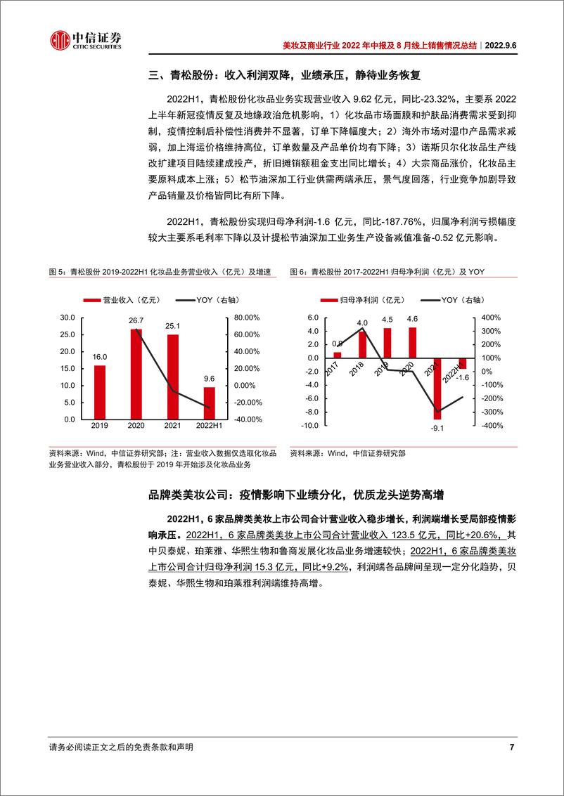 《美妆及商业行业2022年中报及8月线上销售情况总结：承压下分化成长，淡季中静待花开-20220906-中信证券-28页》 - 第8页预览图