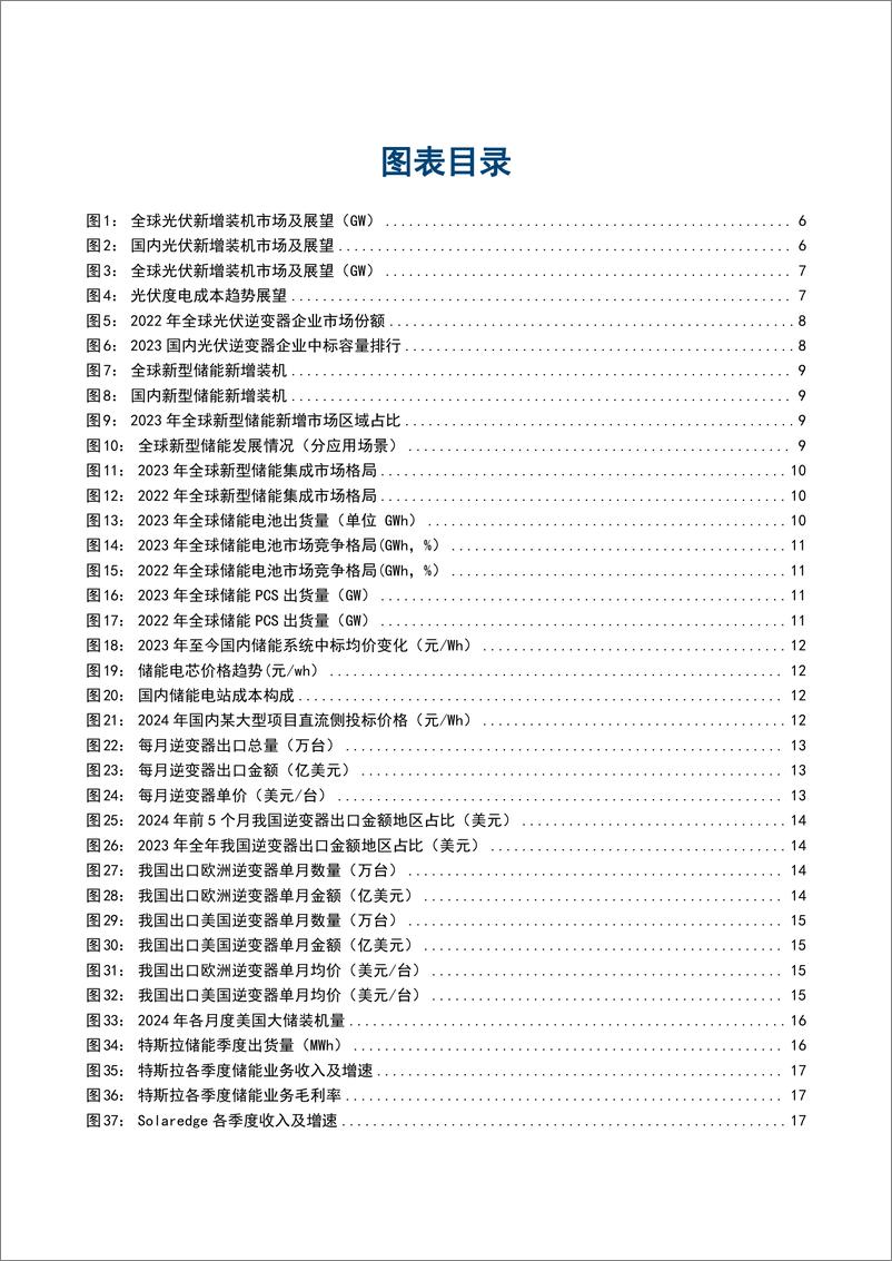 《2024光伏逆变器与储能集成行业现状、海内外需求及市场展望分析报告》 - 第3页预览图