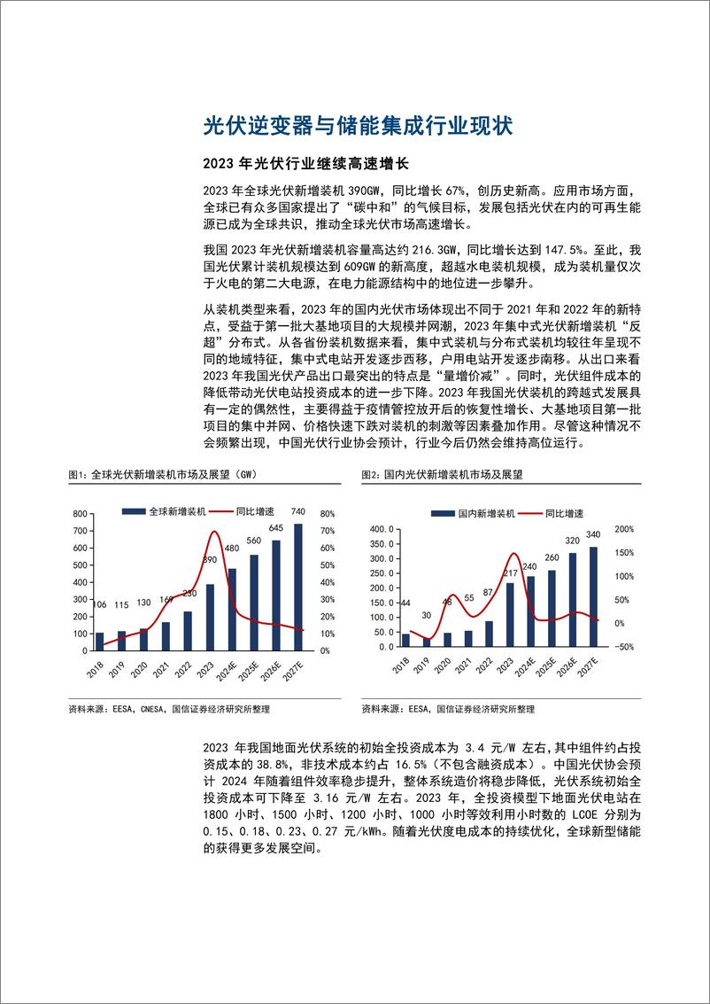 《2024光伏逆变器与储能集成行业现状、海内外需求及市场展望分析报告》 - 第6页预览图