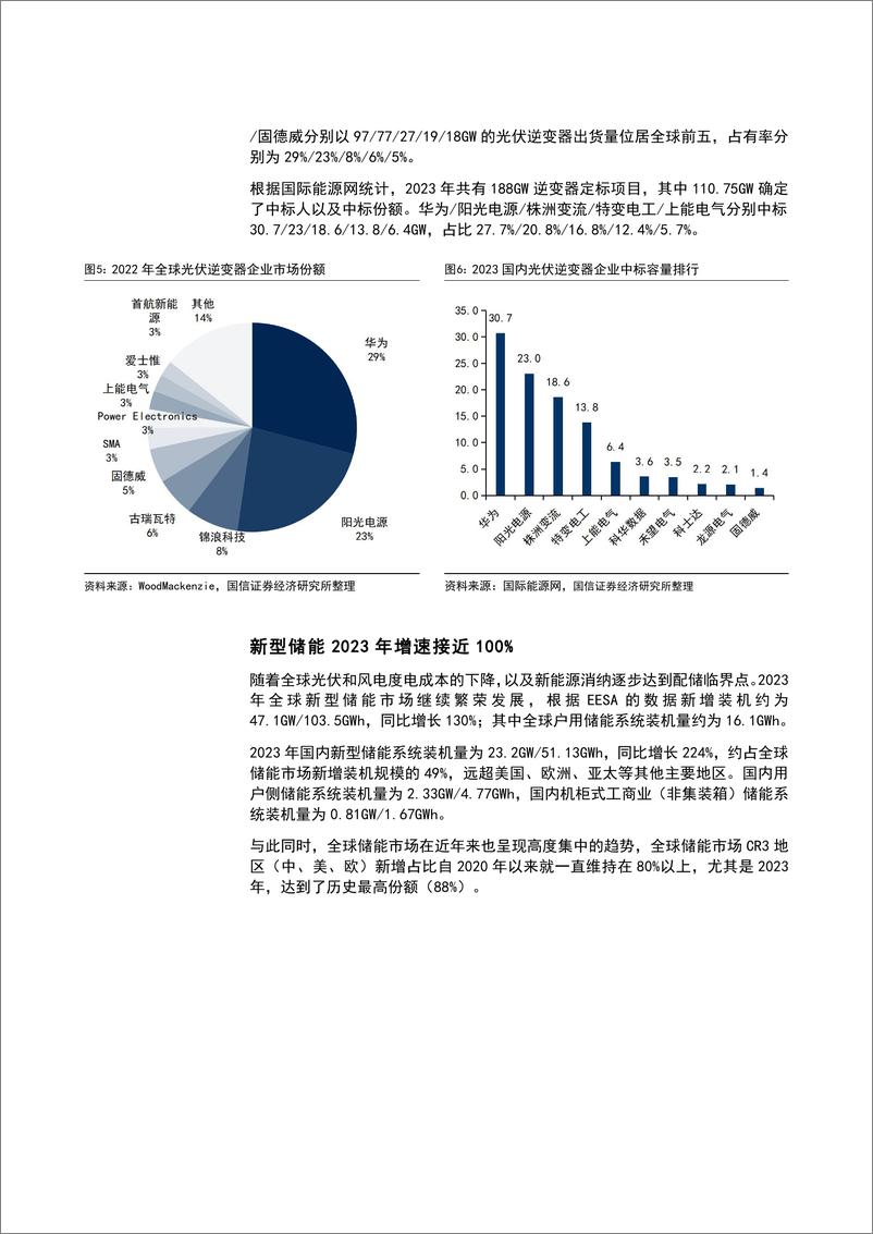 《2024光伏逆变器与储能集成行业现状、海内外需求及市场展望分析报告》 - 第8页预览图