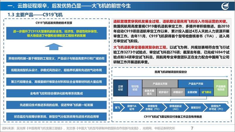 《国产民用大飞机行业深度报告：御风而起，鹏程万里-20220616-中航证券-40页》 - 第8页预览图