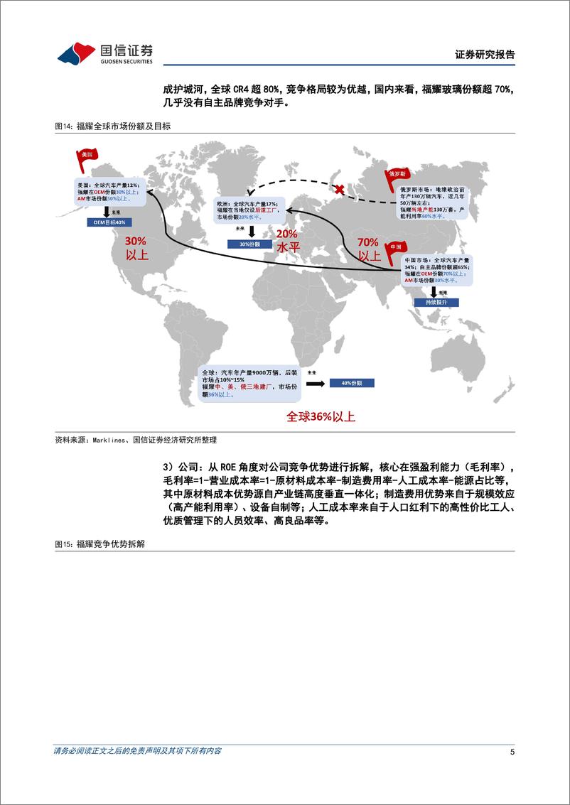 《福耀玻璃(600660)规模效应持续体现，三季度毛利率环比提升-241019-国信证券-15页》 - 第5页预览图