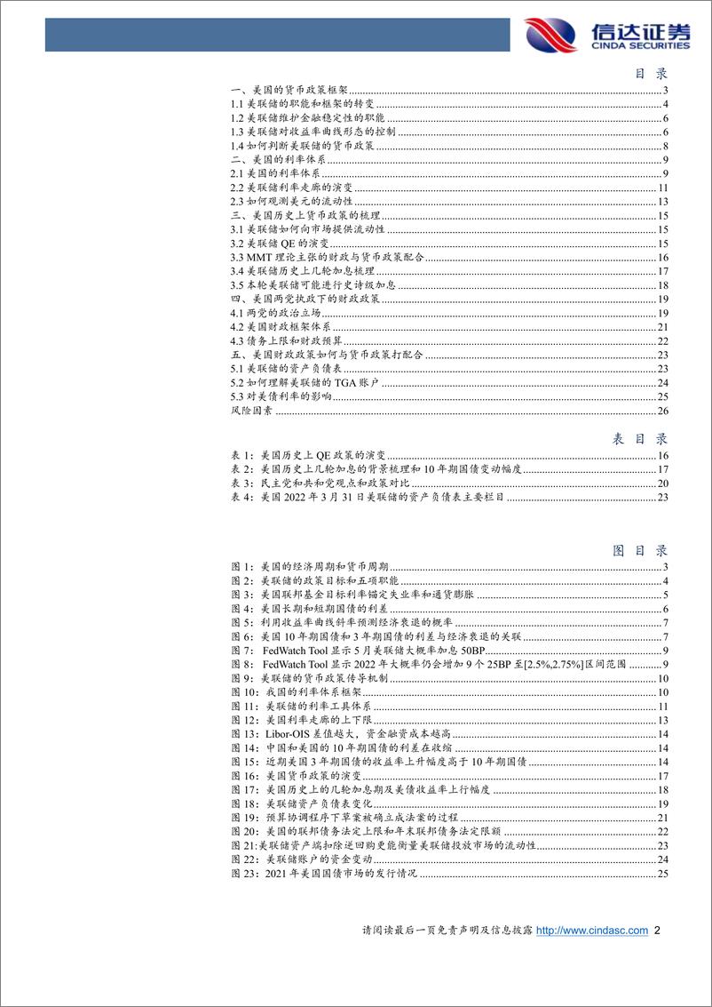 《美国经济通览：货币与财政篇》 - 第2页预览图