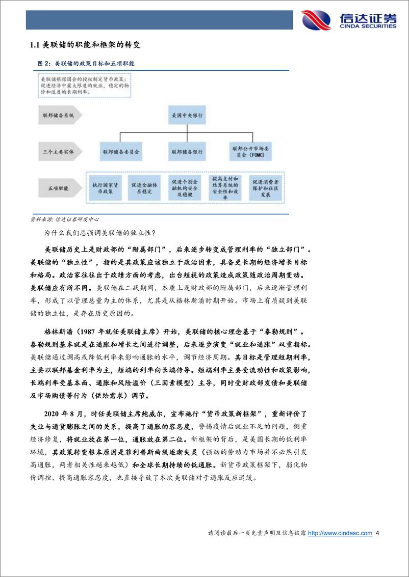 《美国经济通览：货币与财政篇》 - 第4页预览图